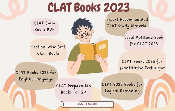 CLAT Books 2023: Subject-wise Best CLAT Preparation Books
